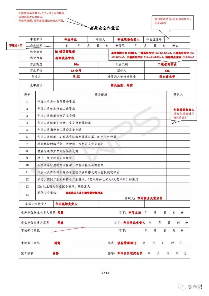 吊裝作業(yè)證