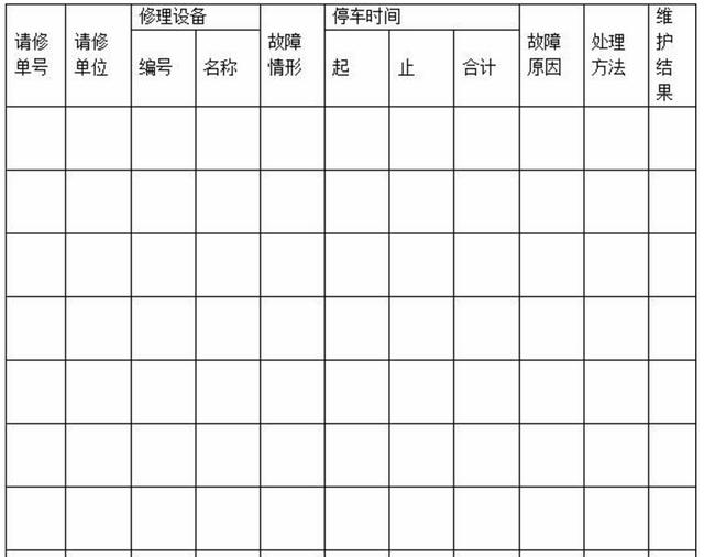 設(shè)備使用記錄