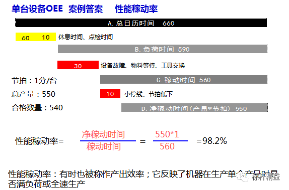 設(shè)備保全